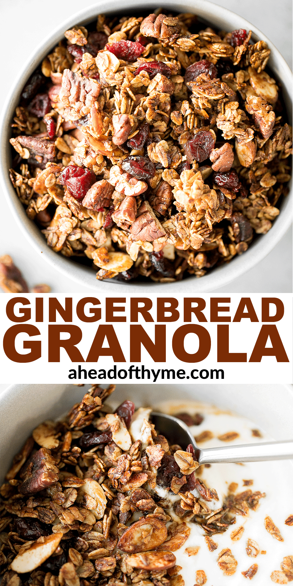Gingerbread Granola